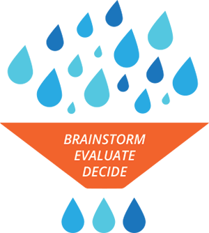 FacilitatePro Brainstorming