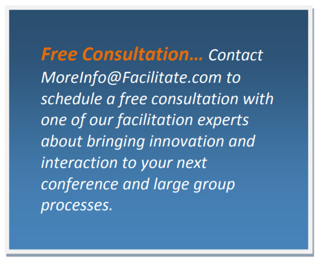 Question Circle Process Question Circle Process